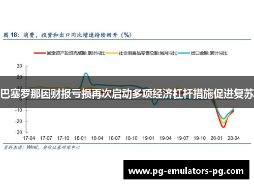 巴塞罗那因财报亏损再次启动多项经济杠杆措施促进复苏