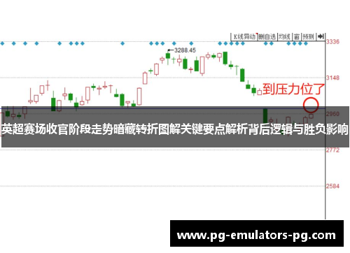 英超赛场收官阶段走势暗藏转折图解关键要点解析背后逻辑与胜负影响