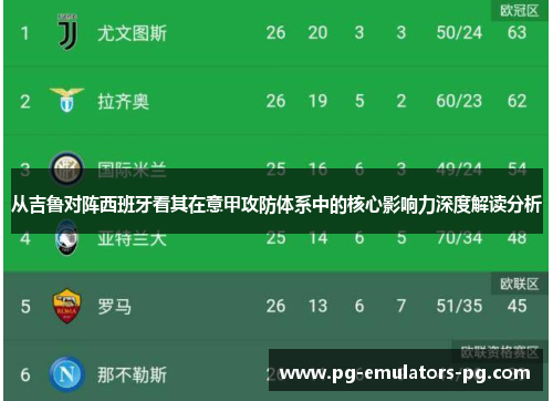 从吉鲁对阵西班牙看其在意甲攻防体系中的核心影响力深度解读分析