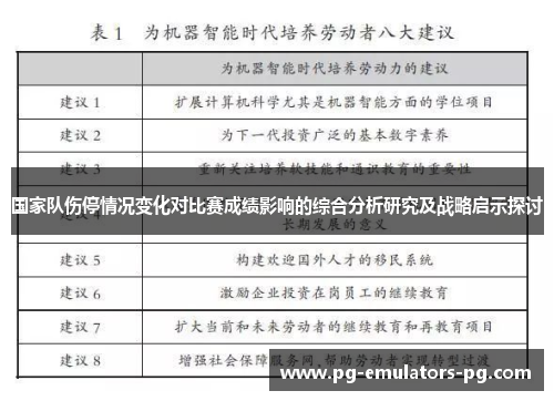 国家队伤停情况变化对比赛成绩影响的综合分析研究及战略启示探讨 国家队伤停情况变化对比赛成绩影响的综合分析研究及战略启示探讨