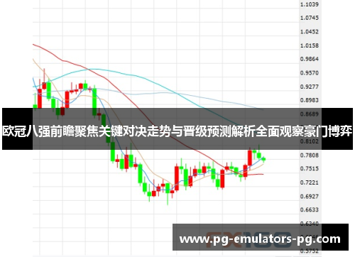 欧冠八强前瞻聚焦关键对决走势与晋级预测解析全面观察豪门博弈